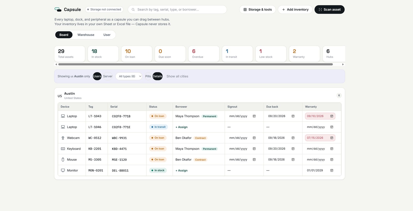 Capsultory board view showing a single location's devices with status, borrower, and warranty tracking